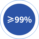 産品及時(shí)交貨率